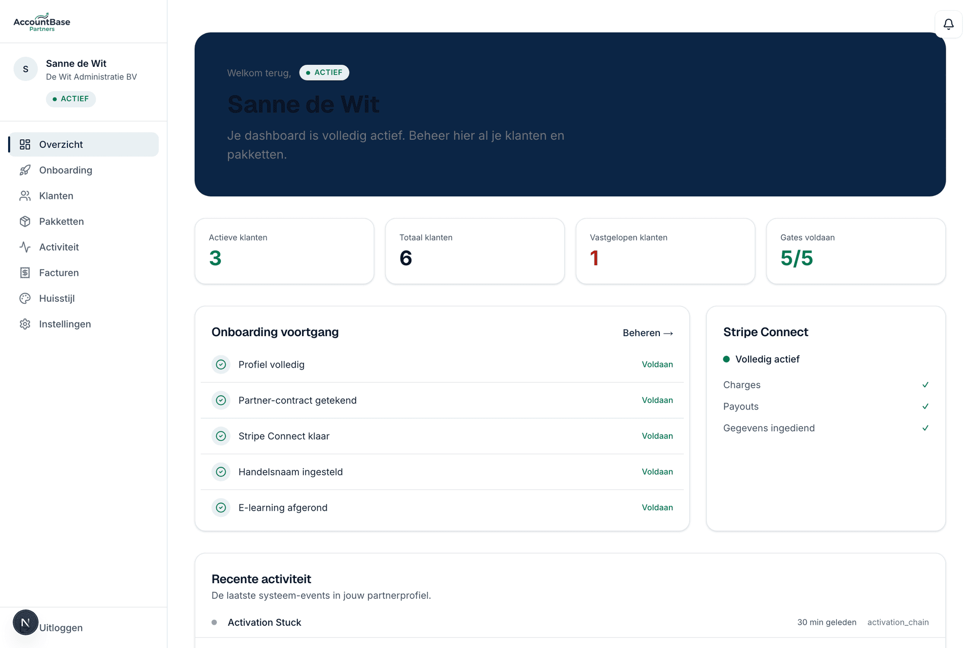 Partner dashboard